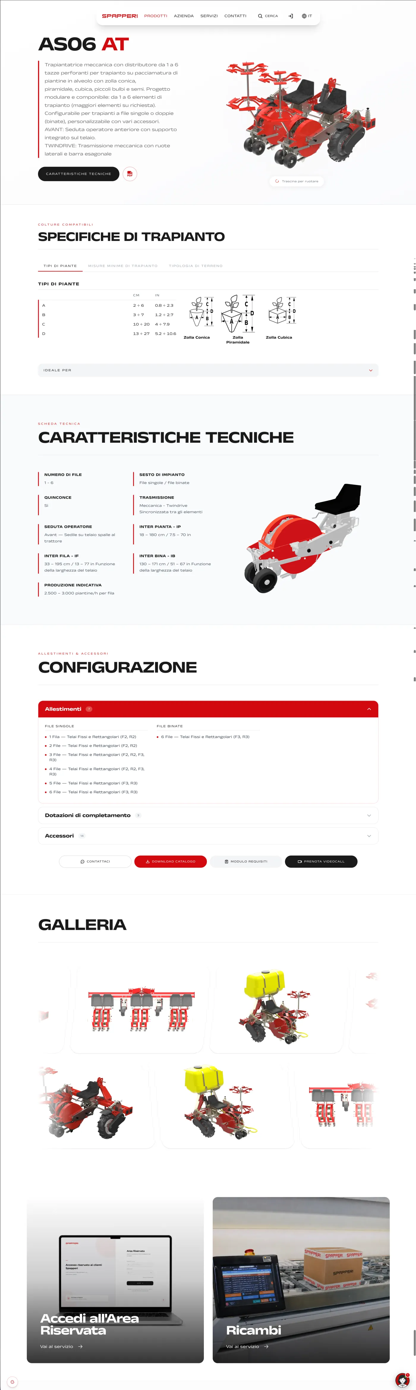 Spapperi machine page — after